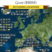 Kde všude se natáčel seriál Game of Thrones?