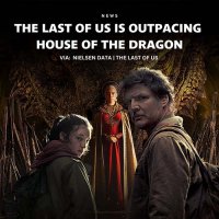 The Last of Us překonává na Nielsenu sledovanost House of The Dragon