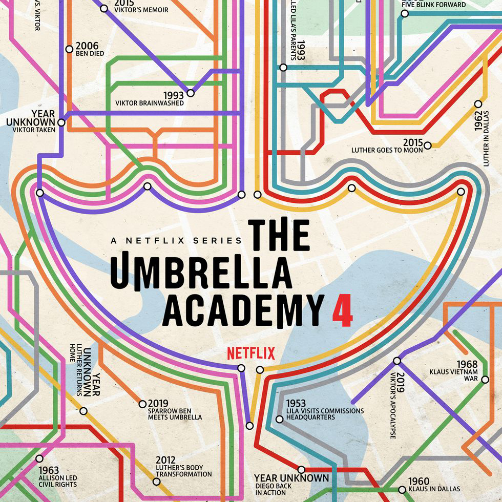 Máme tu pro vás plnohodnotný trailer ke čtvrté a poslední řadě The Umbrella Academy